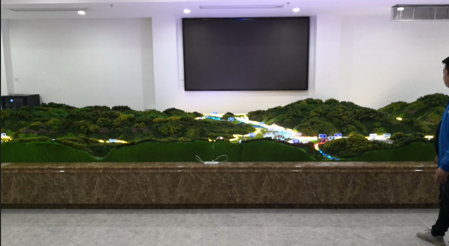 恩施來(lái)鳳農(nóng)園展示沙盤